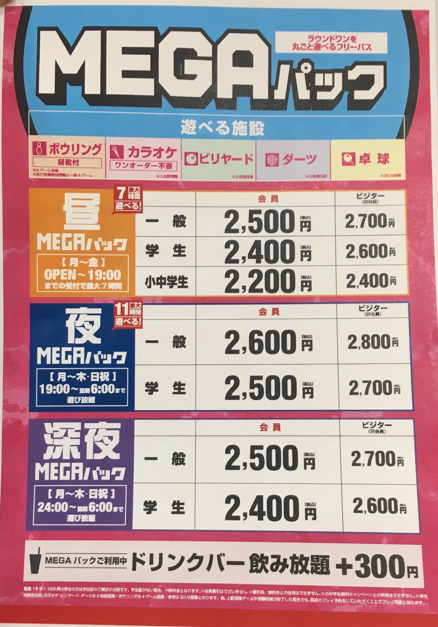 ラウンド ワン 広島