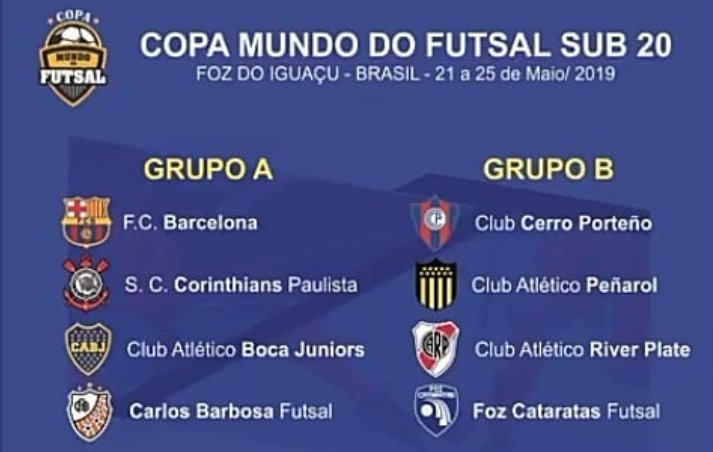 #MundialitoSub20 Boca quedó encuadrado en el Grupo A, el de la muerte, junto a Barcelona, Corinthians y @acbf, ambos equipos brasileños. River va al Grupo B con el local Foz Cataratas, <a href="/CerroFutsalFIFA/">FUTSAL FIFA - Club Cerro Porteño</a> de Paraguay y Peñarol de Uruguay.