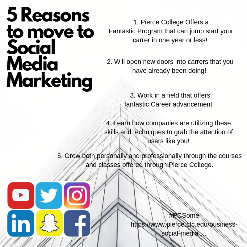 Advance your career in social media marking with Pierce Colleges amazing classes and earn your certificate! Click the link below to learn more about this fantastic oppratunity. #PCSome pierce.ctc.edu/business-socia…
