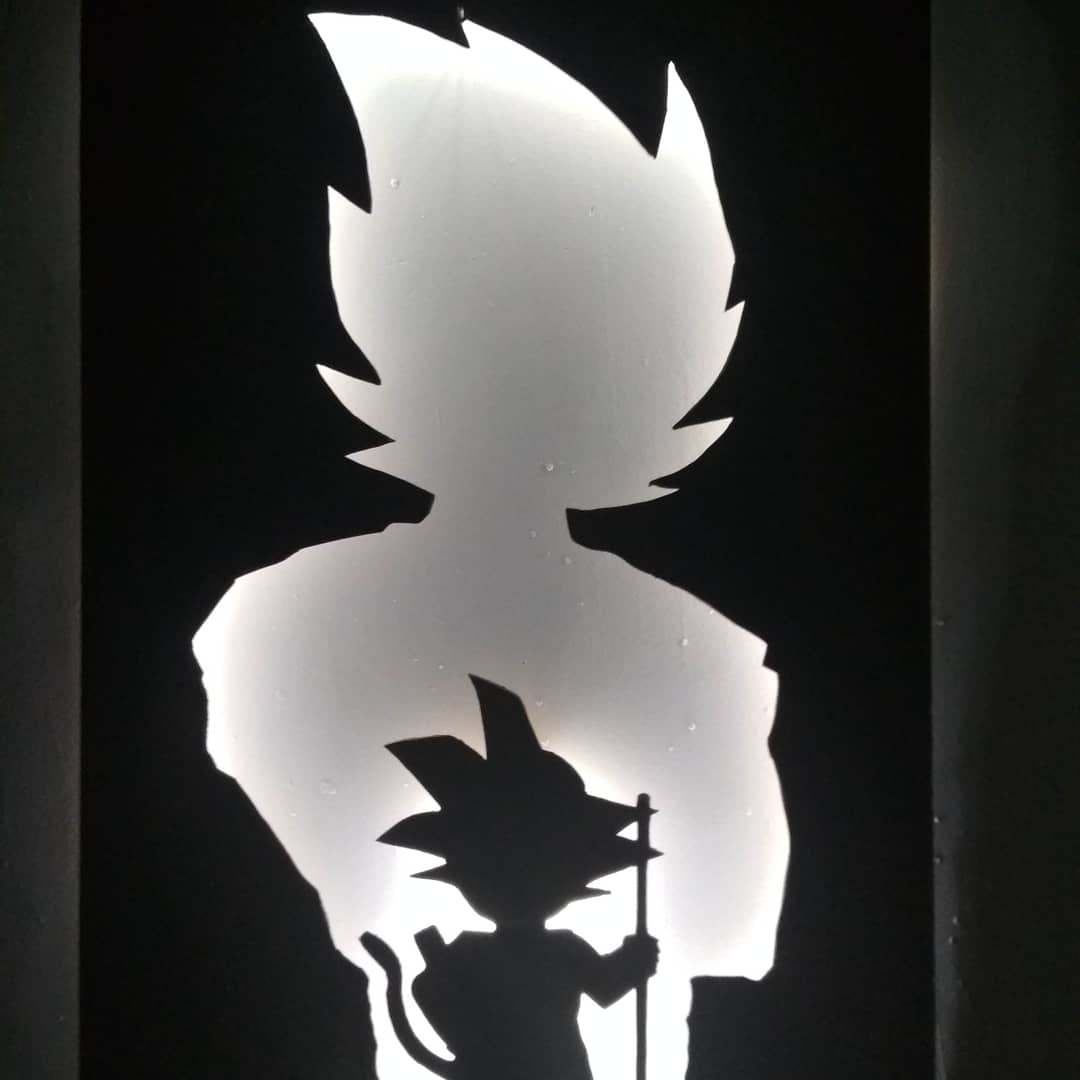 Gokúniño Hashtag On Twitter