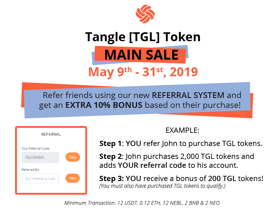 TangleDapp.io tweet media