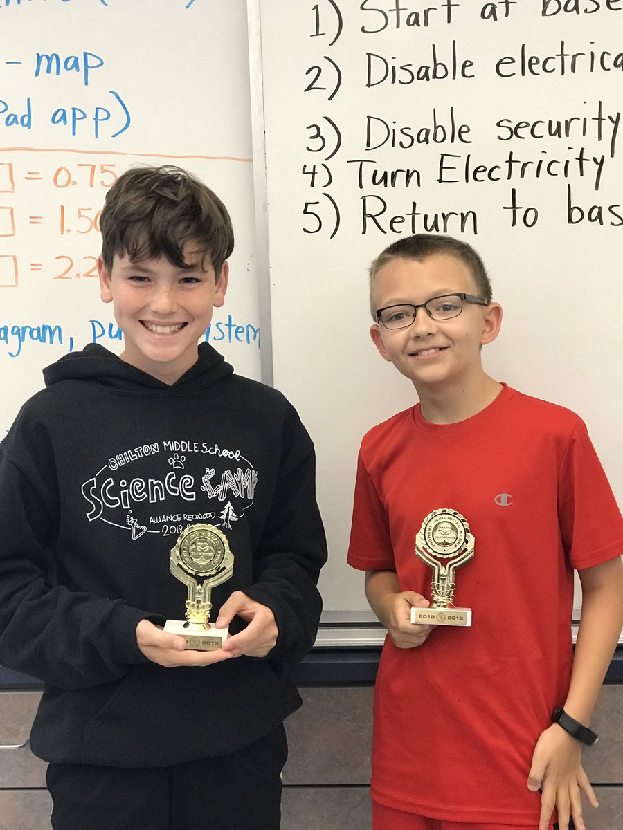 MrsO_OR's tweet photo. Fun celebrating the hard work of Chilton’s 6th grade Math Olympiads. Impressive results. #WeRChilton https://t.co/ikUuDvctoU
