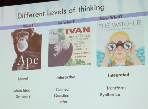 MrsGill_'s tweet photo. If we only judge students thinking by their written responses, we may only scratch the surface of their understanding. “Lean in and Listen.” #powerfulunderstanding #ellchat @AdrienneGear https://t.co/2FGv87xfCy