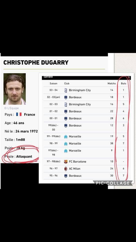 Je veux bien que l'on donne la parole a tt le monde et qu'un bon joueur ne fait pas forcement un bon commentateur, mais lui il denigre sans arrêt alors que Laurent Blanc a mis plus de buts que lui en carrière.
PS: Laurent Blanc etait defenseur central et Dugarry attaquant.