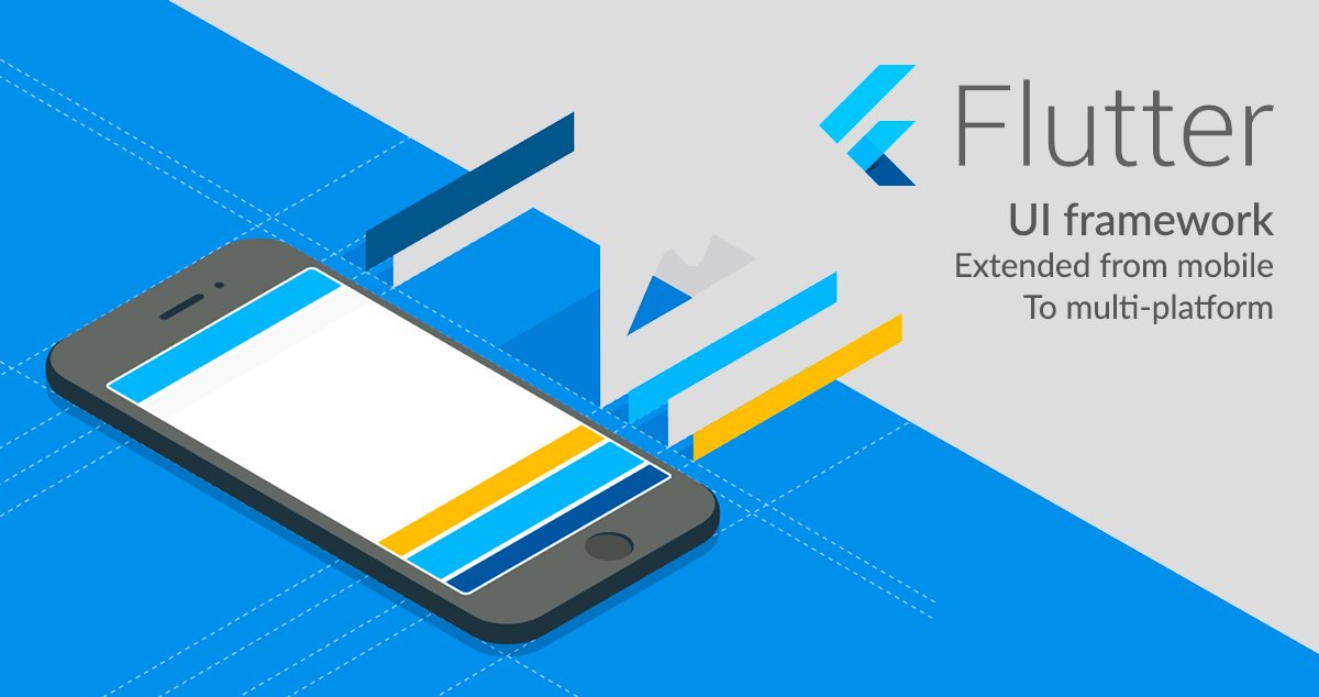 Flutter kotlin. Flutter. flutter listview. flutter grid. flutter application.