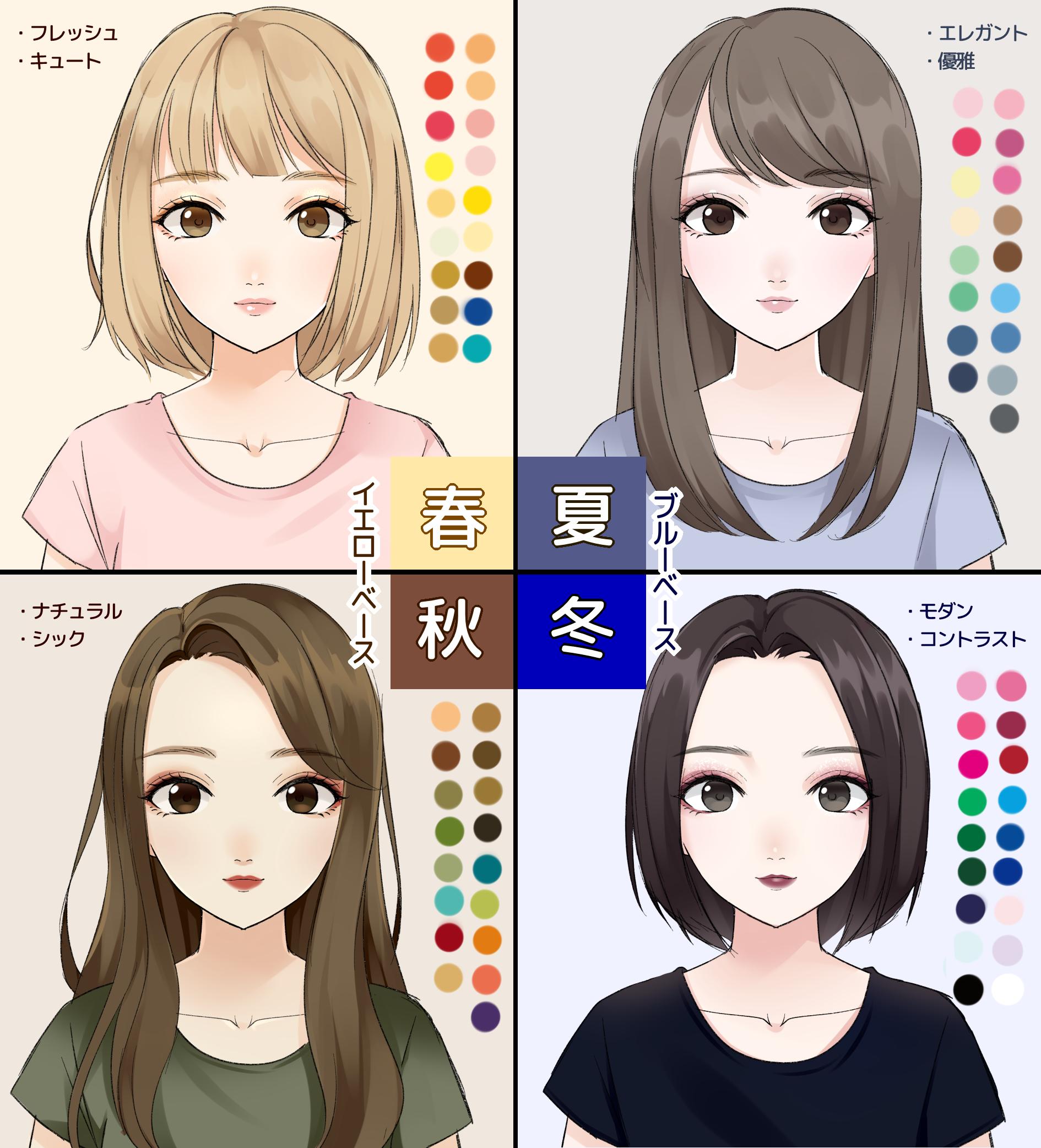 ささきち パーソナルカラー別のメイク ベースは同じ顔でもその人のパーソナルカラー それをより引き立てるメイクでここまで雰囲気が変わります イエベ春 イエベ秋 ブルベ夏 ブルベ冬 T Co 0pvyxejisy Twitter