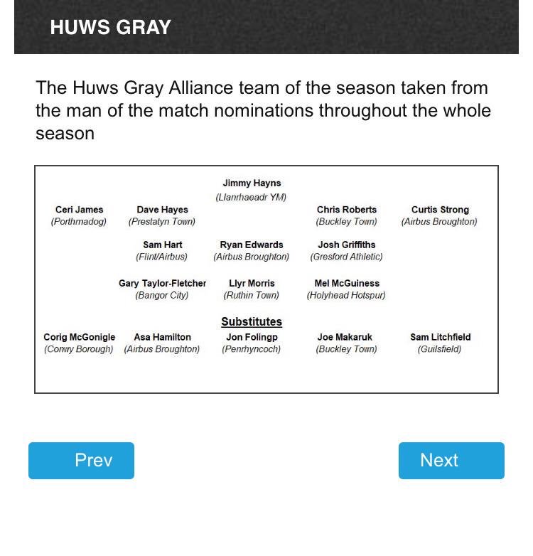 Massive congratulations to <a href="/Joshuagriff1/">Joshua Griffiths</a> for making the Official Cymru Alliance team of the season, well deserved for the captain of our club <a href="/GresfordFC/">Gresford Athletic FC</a>