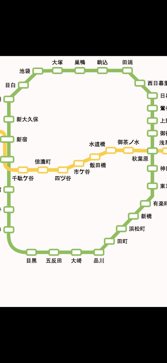 この5人の中で Cの次に背が高い人は 一見シンプルな質問にもかかわらず見事に意見が割れる結果に Togetter