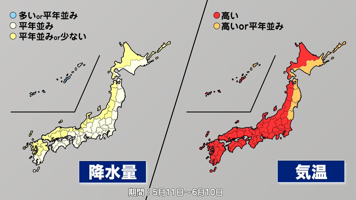 ウェザーニュース On Twitter 一ヶ月予報 気象庁は9日 木 5月11日から6月10日にかけての1か月予報 を発表しました 気温は平年よりやや高く 沖縄以外は雨の少ない日が続く予想です Https T Co 7xr28odsy2