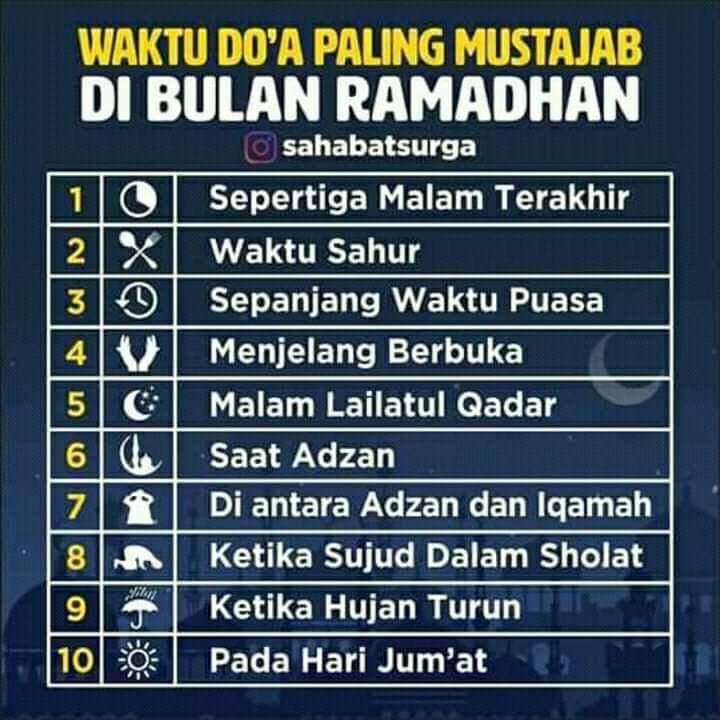 Doa paling mustajab hanya dibulan suci Ramadhan ini yo kita do'akan 

' YA ALLAH JIKA RAKYAT INDONESIA 
MENGINGINKAN PRABOWO - SANDI JADI PRESIDEN DAN WAKIL PRESIDEN 2019 - 2024,.RINGANKAN LAH LANGKAH BELIAU..
AAMIIN... 

#Prabowo_PresidenRI2019
#02wintheelection