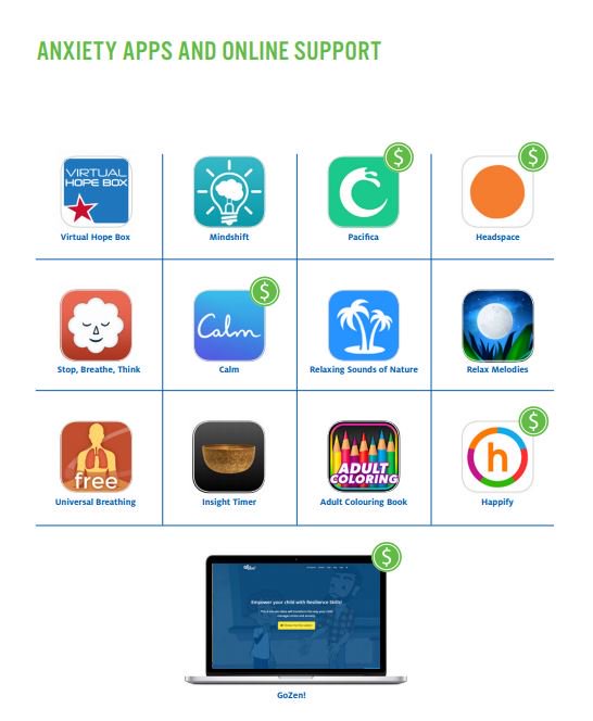 wrdsb's tweet image. DID YOU KNOW? Many #students turn to #apps to support their #mentalhealth. Included in our Caregivers’ Guide to Accessing Support for Students with Anxiety we have listed out some apps that have proven strategies for #wellbeing support: bit.ly/2Fo0mwJ