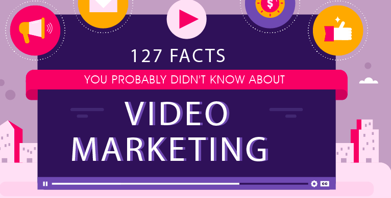 stream_business's tweet photo. 127 facts you probably didn’t know about #videomarketing  https://t.co/oefCfI8qCo @rocketium #marketing #livestreaming #livevideo https://t.co/DUW4Gb9C1m