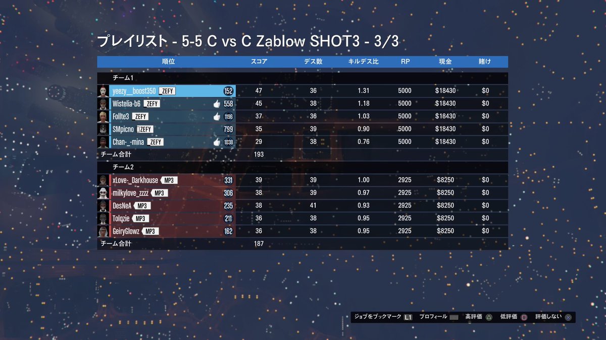 No.118 クルー戦

ZEFY vs MP3様
   3       -      0

ありがとうございました。
またよろしくお願いしますm(_ _)m