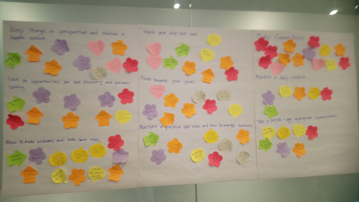 CanhamAmber's tweet photo. Last day of ACEs RTK, its been a great few days looking at how we support adults and today we're talking about children and young people. @rockpoollife #ACEs #traumainformed https://t.co/XwlSXDLTiN