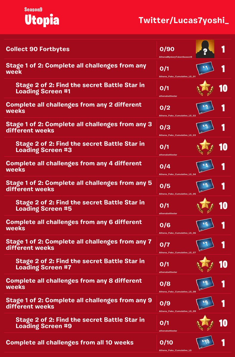 Lucas7yoshi Fortnite Leaks News On Twitter Cumulative Utop!   ia - lucas7yoshi fortnite leaks news