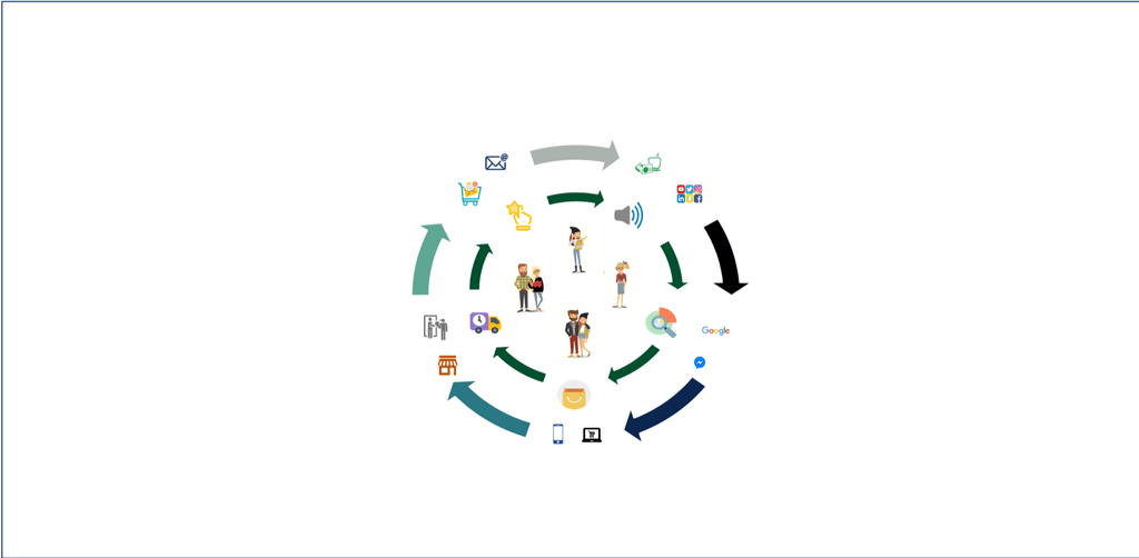 Edda Blumenstein tweet media