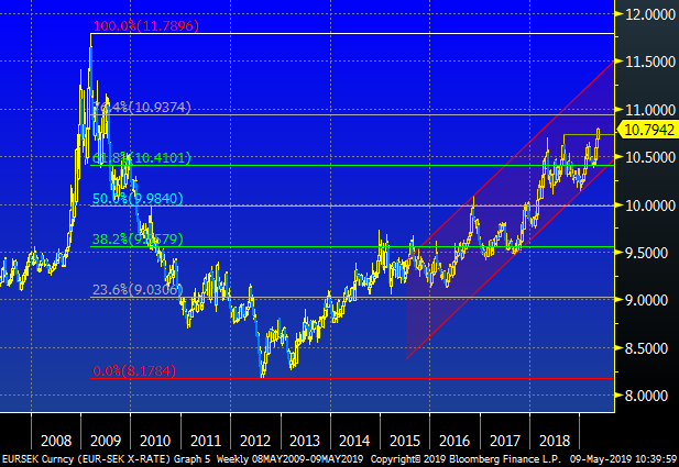 Martin Enlund ⚡️🦆🚁 tweet media