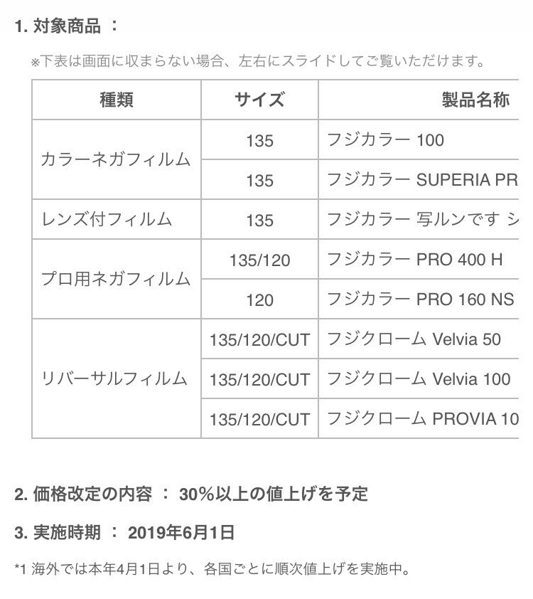 usjのツボ usjで出会った心温まる物語 ほんと 現像の取次店が無くなりましたね 昔は 競争が激しかったので 本屋で安い値段で現像してくれましたね usjのツボ usjで出会った心温まる物語 ほんと 現像の取次店が無くなりましたね 昔は 競争が激しかったので 本屋で安い値段で現像してくれましたね