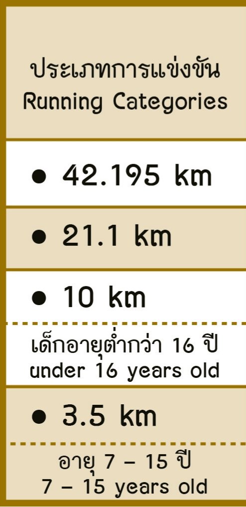 OnlyLoveYul's tweet photo. #Uniquerunning ไม่มีระยะวิ่ง 5 กิโลเลยต้องถามเทรนเนอร์ก่อน เดี๋ยวโดนบ่นอีก🙄 https://t.co/OqXvFZ5j4Z