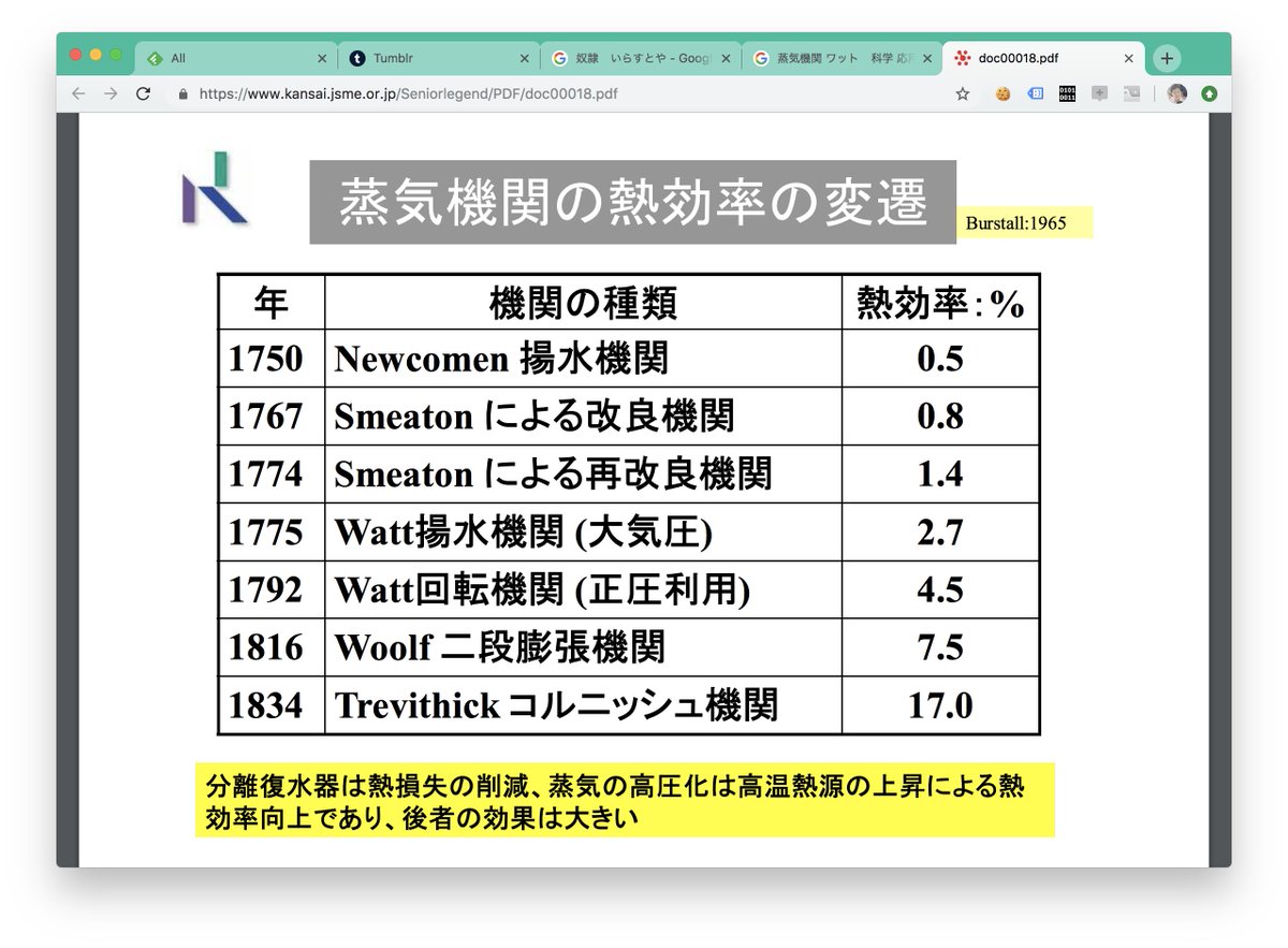 フリー素材のイラストや画像の使い方は難しい Tektosense