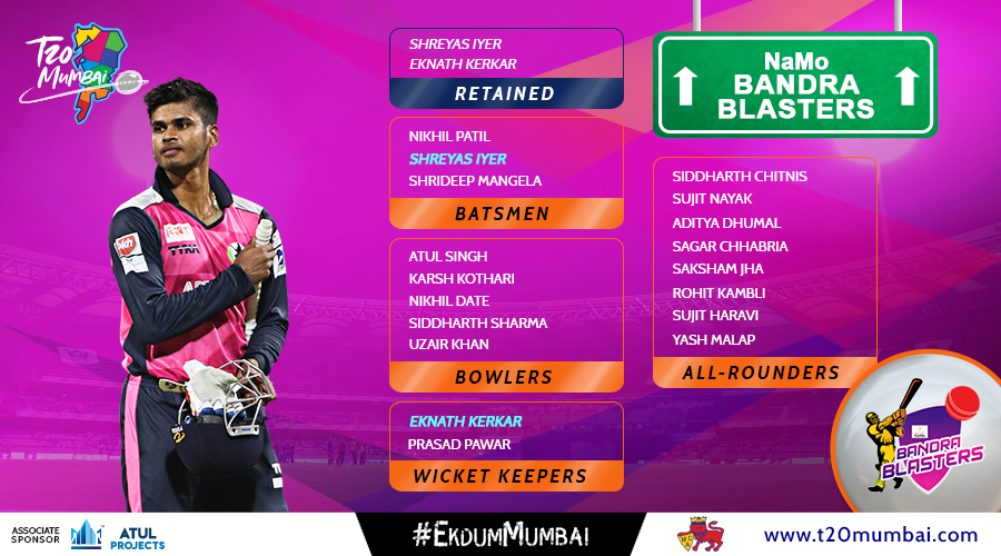 T20 Mumbai (@t20mumbai) on Twitter photo Mumbai's Ranji captain ๐ช
T20 Mumbai's near ๐ฏ man ๐ค
City's new keeping sensation ๐คฒ
That's just three of the 20 players of the <a href="/BandraBlasters/">Namo Bandra Blasters</a> squad. ๐ฎ
Here's the rest!
#EkdumMumbai Mumbai's Ranji captain ๐ช
T20 Mumbai's near ๐ฏ man ๐ค
City's new keeping sensation ๐คฒ
That's just three of the 20 players of the <a href="/BandraBlasters/">Namo Bandra Blasters</a> squad. ๐ฎ
Here's the rest!
#EkdumMumbai