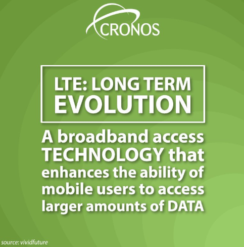 Cronos_Group's tweet photo. LTE is more than just three letters! #WordoftheDay https://t.co/azOSaHVCVr