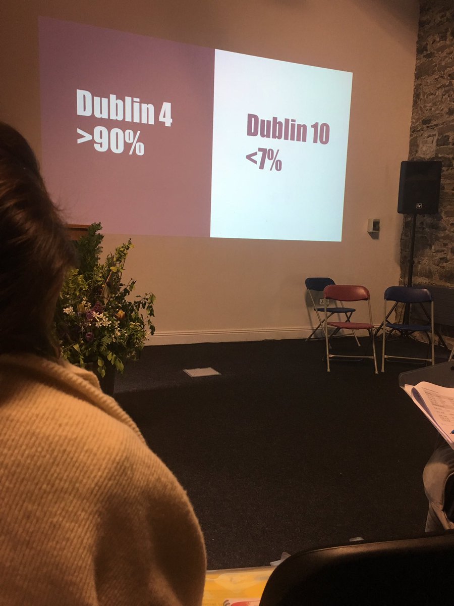 USI_Gaeilge's tweet photo. Percentage of students progressing to third level #GameChanger19 #FundtheFuture @TheUSI https://t.co/Q7arnJMYru