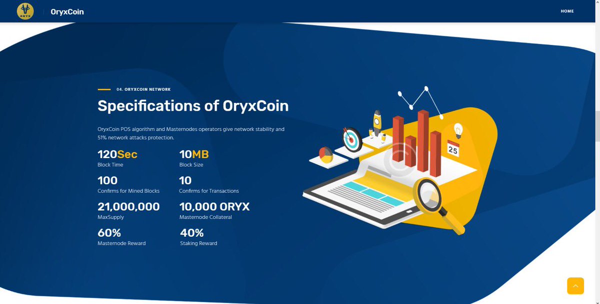 OryxCoin's tweet image. We are proud to announce that we have updated the website for OryxCoin including Road Map updates and White Paper version V4.0
You can navigate to our new website at oryxcoin.io