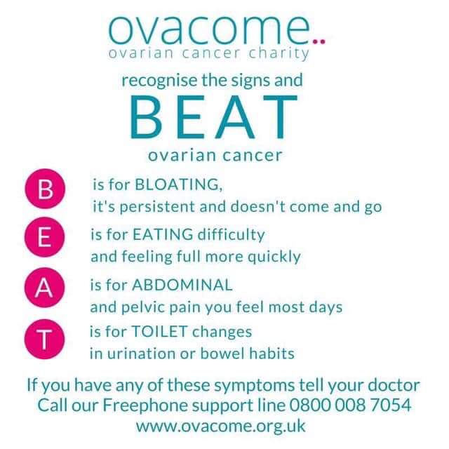 freyamjackson's tweet photo. So yesterday was world ovarian cancer day and it would mean the world to me if you could SHARE this!  Ovarian cancer currently has NO screening process making it even more important to spot the signs as early as possible for the best course of treatment. (Sharing is caring) https://t.co/ED0Ekd3nht