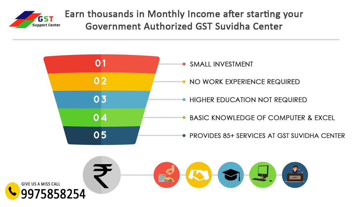 Provuetech's tweet photo. Get better return after starting your own Government Authorized GST Suvidha Center.
Call Us @9975858254 
#localbusiness #supportlocal #business #governmentlicense #supportsmallbusiness #entrepreneur #smallbusinessowner #familybusiness #businessowner #entrepreneur #business https://t.co/VK7GodbIKh