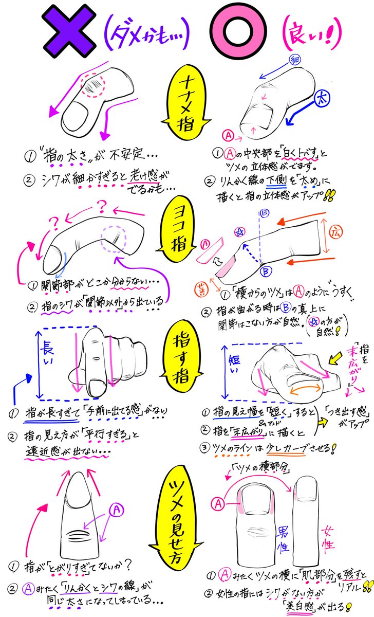 吉村拓也 イラスト講座 手のグーの描き方 初心者でもすぐ描ける方法 と 手の指の描き方 ダメなこと と 良いこと 手の講座 完全まとめ T Co Z450i0rwmn