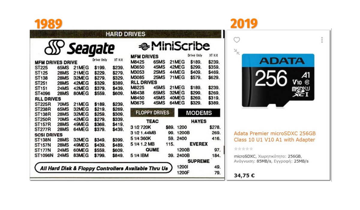 foivosloxias's tweet image. #CapitalismWorks