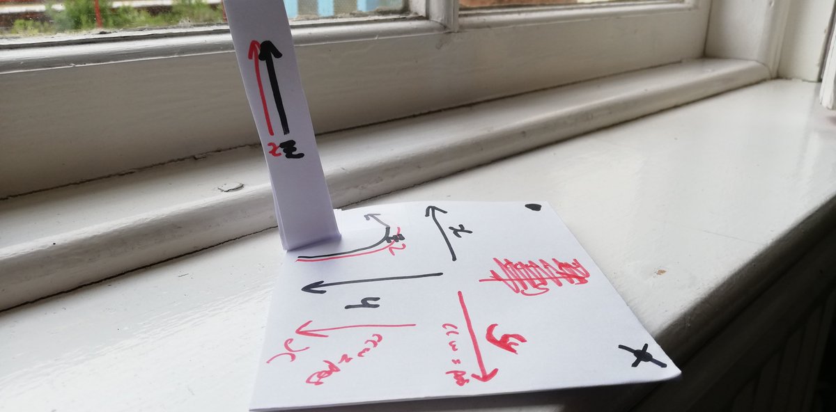 EvoltoDesign's tweet image. A low-tech yet highly effective way of trying to visualise the orientation of Evolto's #IMU!
#IntelligentElectronicDesign #PCB #InertialMeasurement