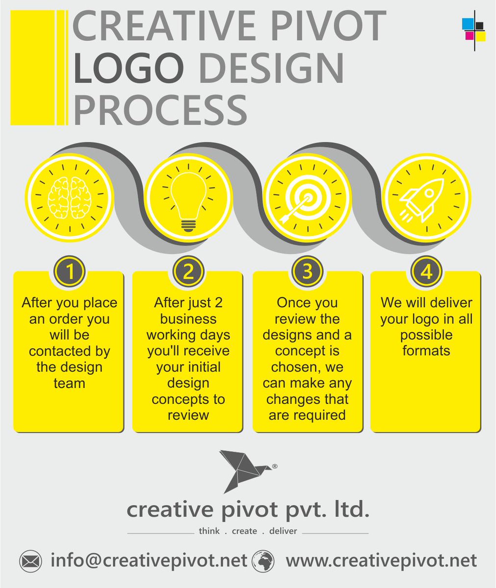 RajibRanjitDeb's tweet image. #creativepivot #logodesign #logo #process