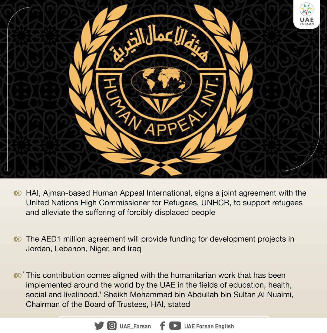 human appeal international jordan human appeal international jordan