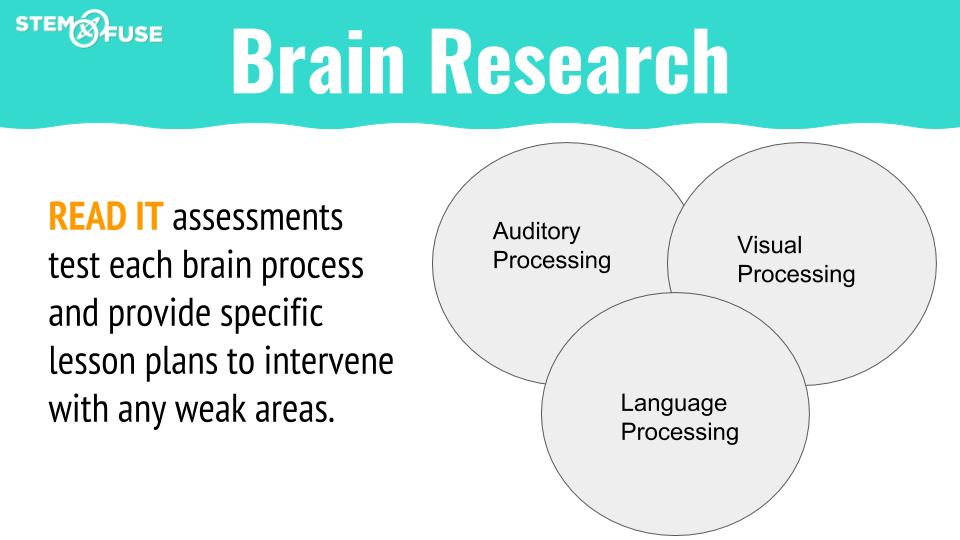 readitstem's tweet image. Questions about READ IT?  Check out our Q and A docs.google.com/document/d/11z…