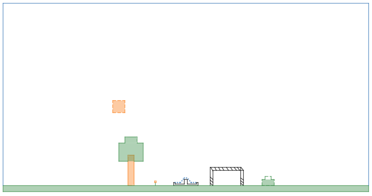 WittmansWorld's tweet photo. A fun project for my Algebra students to create a city park, theme park, or playground out of linear, quadratic, exponential functions and inequalities using @Desmos. They got really creative! #CJHofBCSD #iteachmath  @ddmeyer @mr_stadel https://t.co/nmvM5OB71L