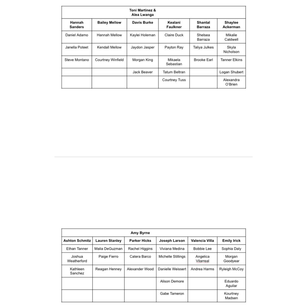 drhssenior's tweet photo. Here are the groups for Disney Grad Nite! Mrs. Missall’s group and Amy’s will be on the same bus and Mr. Frost and Martinez will be on another bus! https://t.co/zqlaf4ojwH