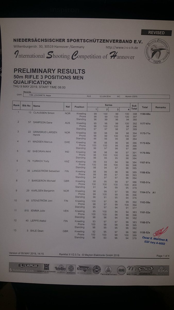 FEVETI's tweet photo. Julio Iemma @JulioTiroVen Impone nuevo Récord Nacional en Rifle Tres Posiciones Masculino con 1161 y ocupa el puesto 11 el el International Shooting Competition of Hannover 2019 #roadtotokyo2020 @pinfantea https://t.co/5aP7DJ9frY