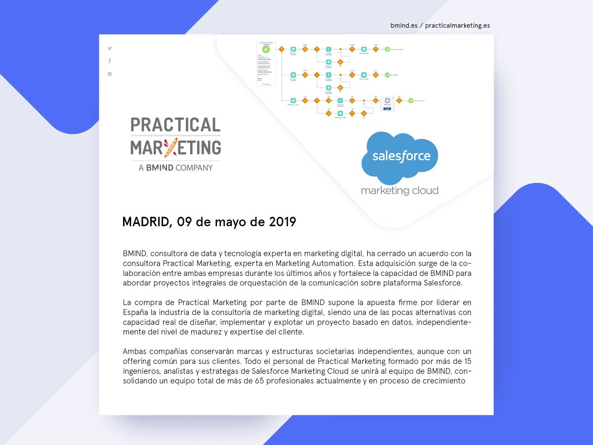 BMIND cierra la adquisición de Practical Marketing consolidando su apuesta por Salesforce como principal partner tecnológico en las prácticas de Marketing Automation. La incorporación del personal de Practical Marketing supone la consolidación de un equipo de 65 profesionales.