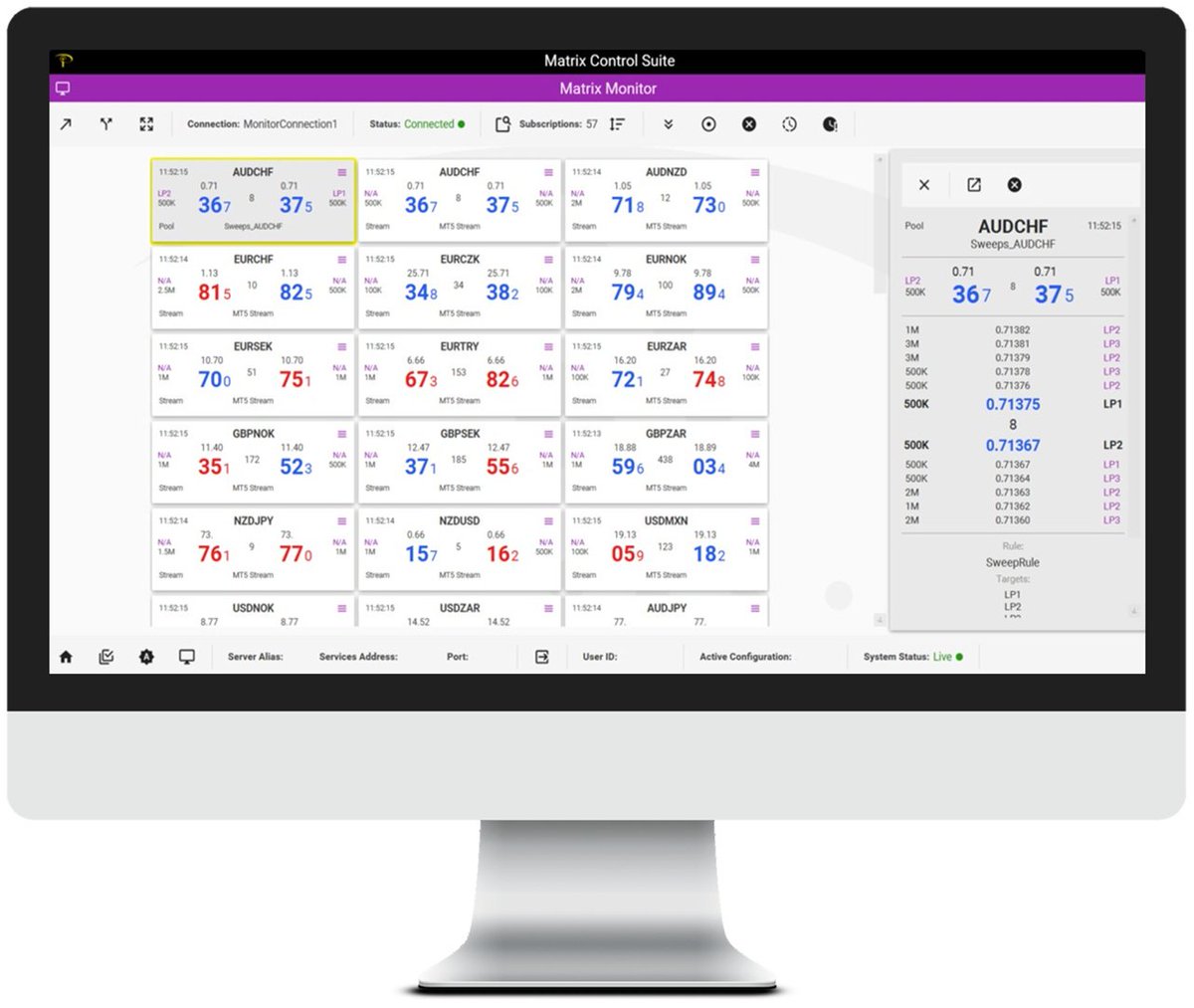 gold_itech's tweet image. Say Hello to Your New Matrix User Interface! Your fast and flexible modular multi-asset liquidity management platform to monitor the market is getting better! #forextechnology #liquidity #forexbrokers #forex #fx via @https://www.gold-i.com/en