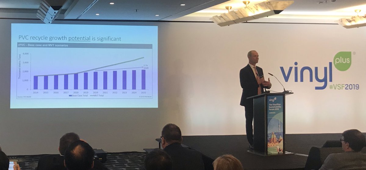 The growth potential of #recycled PVC is significant, says <a href="/IHSMarkit/">IHS Markit now S&P Global</a>’s Henry Warren at #VSF2019