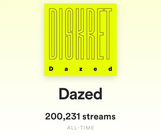 jvarghesemusic's tweet photo. We reached 200‘000 streams on @Spotify with @diskretmusic for the intro of the EP. We used the #vss30, #ps20 and my first and only fretless bass performance to date 😂
Thank you everybody! ❤️
#diskret #spotify #spotifyplaylist #playlist #ambient #ambientmusic #quietlove #mood https://t.co/30pqdhyMwS