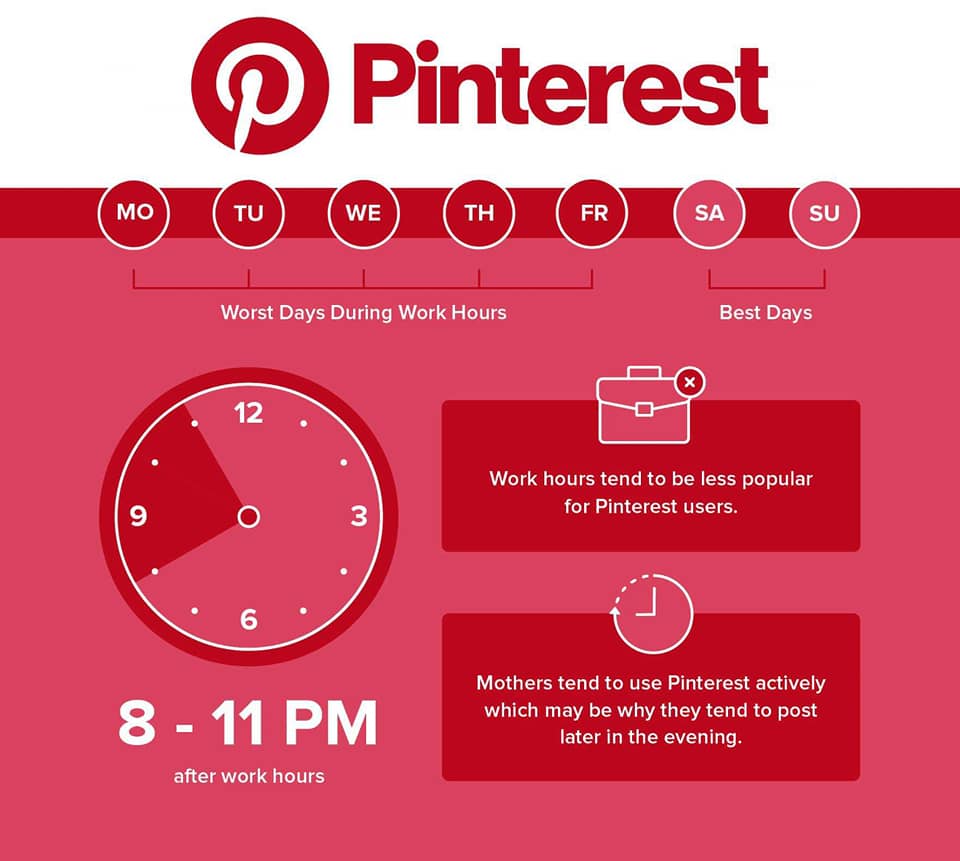 digitera_agency's tweet photo. Pinterest optimal posting guidelines!

#marketing #digitalmarketing #growthhacking #growthhacker #seo #socialmedia #email #coldemail #dripcampaign #leadgeneration #leadgen #blockchain #crypto #ico #icomarketing #aws #mobile #ios #android https://t.co/vsQiQLcj2i
