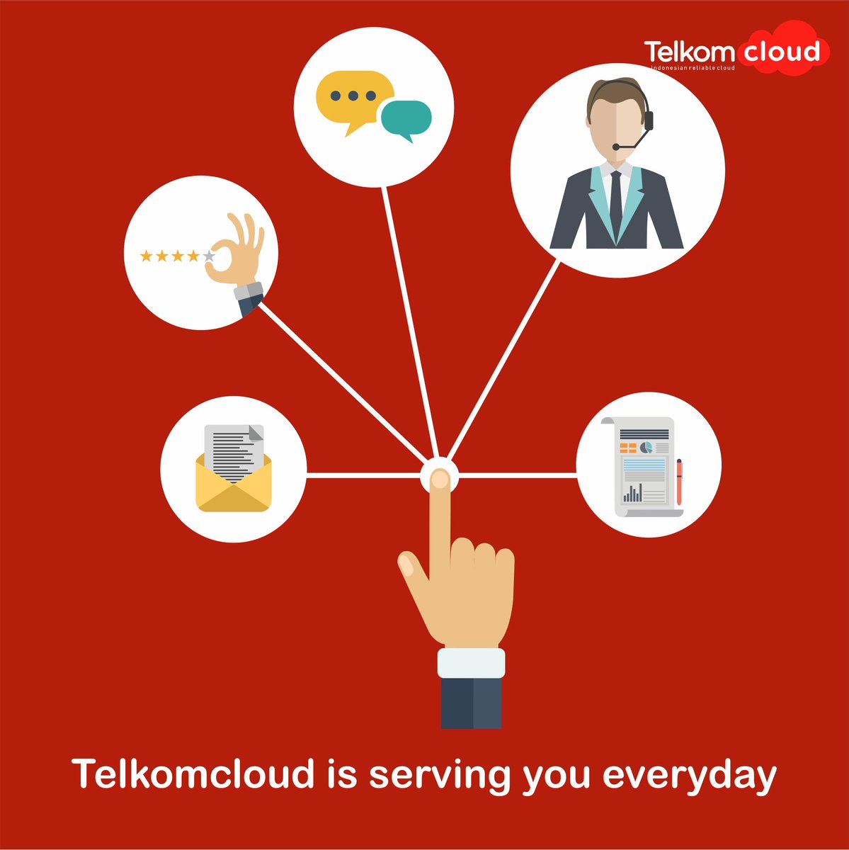 telkomcloud_id's tweet photo. Customer Care dari Telkomcloud akan selalu siap setiap hari melayani Sobat Cloud untuk menjaga kenyamanan Sobat Cloud.
_
Informasi lebih lanjut ikuti terus feedsnya dan follow twitter @telkomcloud_id
#telkomcloud
#morethancloud https://t.co/wbTE1eJBzn