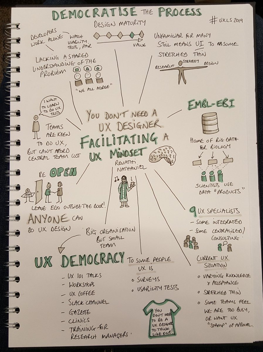 micheleidesmith's tweet photo. @RevNathaniel explains how you don't need a UX Designer if you can facilitate a UX mindset in your organisation at #uxls2019 https://t.co/x69nrYg7ad