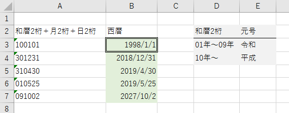 はけた 経理のexcel仕事術 8 27発売 和暦2桁 月2桁 日2桁 のデータを西暦に変換してください 和暦2桁は 01年 09年 令和 10年 平成 とみなして処理してください エクセルクイズ