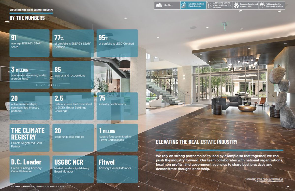 towercompanies's tweet photo. We always strive to elevate the real estate industry through smart and #sustainable design and operations. We rely on partnerships to lead by example so that together, we can push the industry forward. To view our Corporate Responsibility report visit:
https://t.co/6nrbZTosH9 https://t.co/cgV48fPOgA
