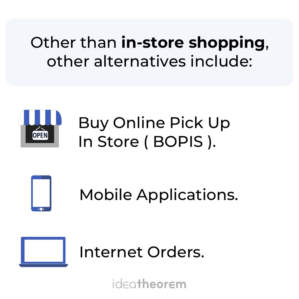 ideatheorem's tweet photo. Digital innovations within retail: current and future trends! (Infographics) 

#Retail #Innovations #Digital #Technology #UX #UXDesign #infographics #trends #marketing #amazon #shopping #online https://t.co/Fi4YNxsGZd