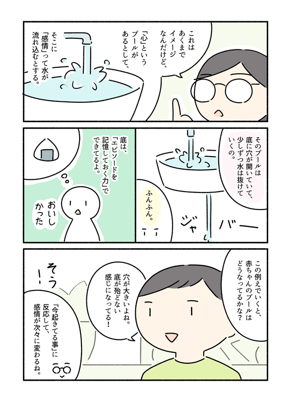 感情を水に例えてコウと話したよ、というマンガです。 